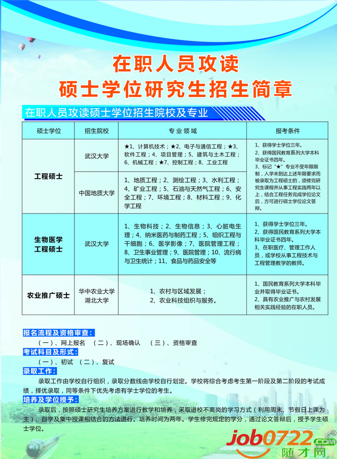 随州鼎诚教育温馨提示：2015年全国成人高考专、本科学历报名倒计时（图）