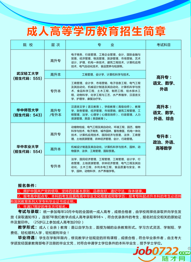 随州鼎诚教育温馨提示：2015年全国成人高考专、本科学历报名倒计时（图）