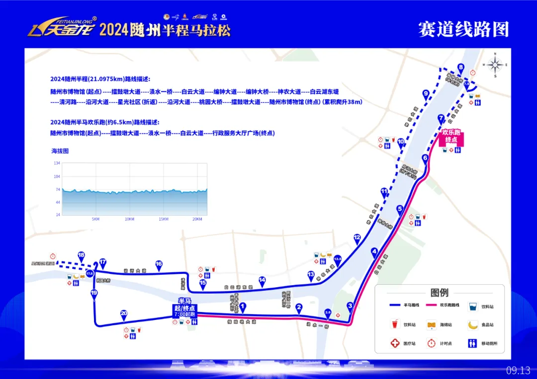 关于2024随州半程马拉松比赛期间交通管制的通告