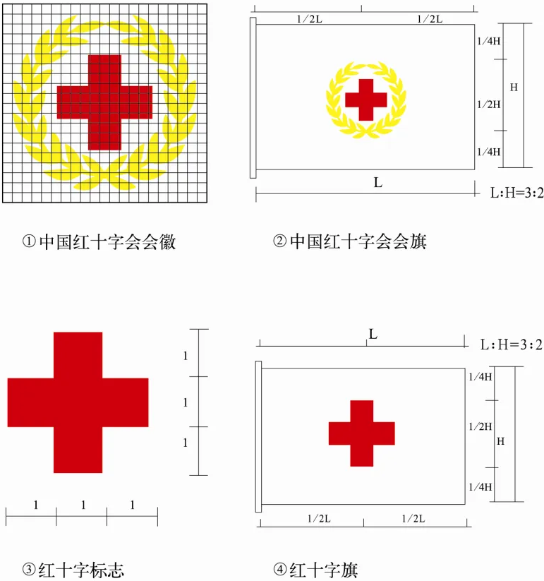 随才法库|中国红十字会章程（2024年10月10日中国红十字